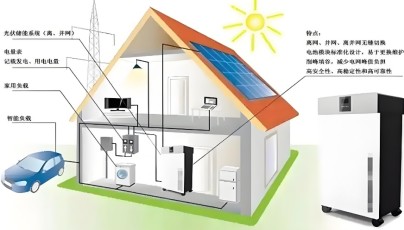 In depth comparison: the difference between household energy storage and industrial and commercial energy storage