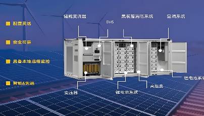 Let me introduce you to KPD in energy storage system