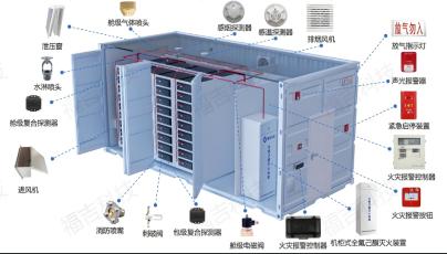 Guide you to understand the nozzles in energy storage power station