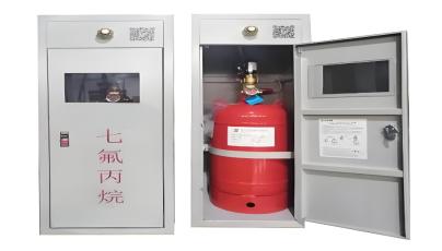 How many types of automatic fire extinguishing devices do you know in energy storage system?