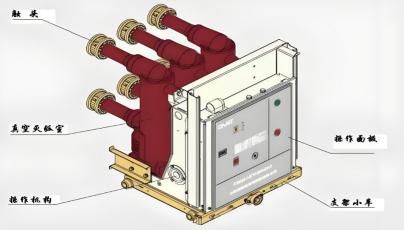 The Importance of Uncovering the Inspection and Maintenance of Energy Storage System Circuit Breakers