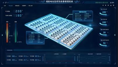 Energy storage control cabinet display screen: Data reveals its important functions